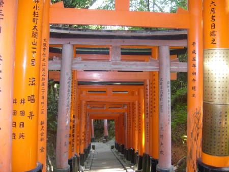 fushimi inari