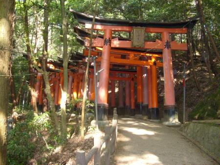 le temple de fushima inari